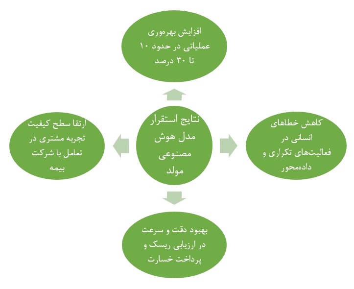 2- figure 1.jpg
